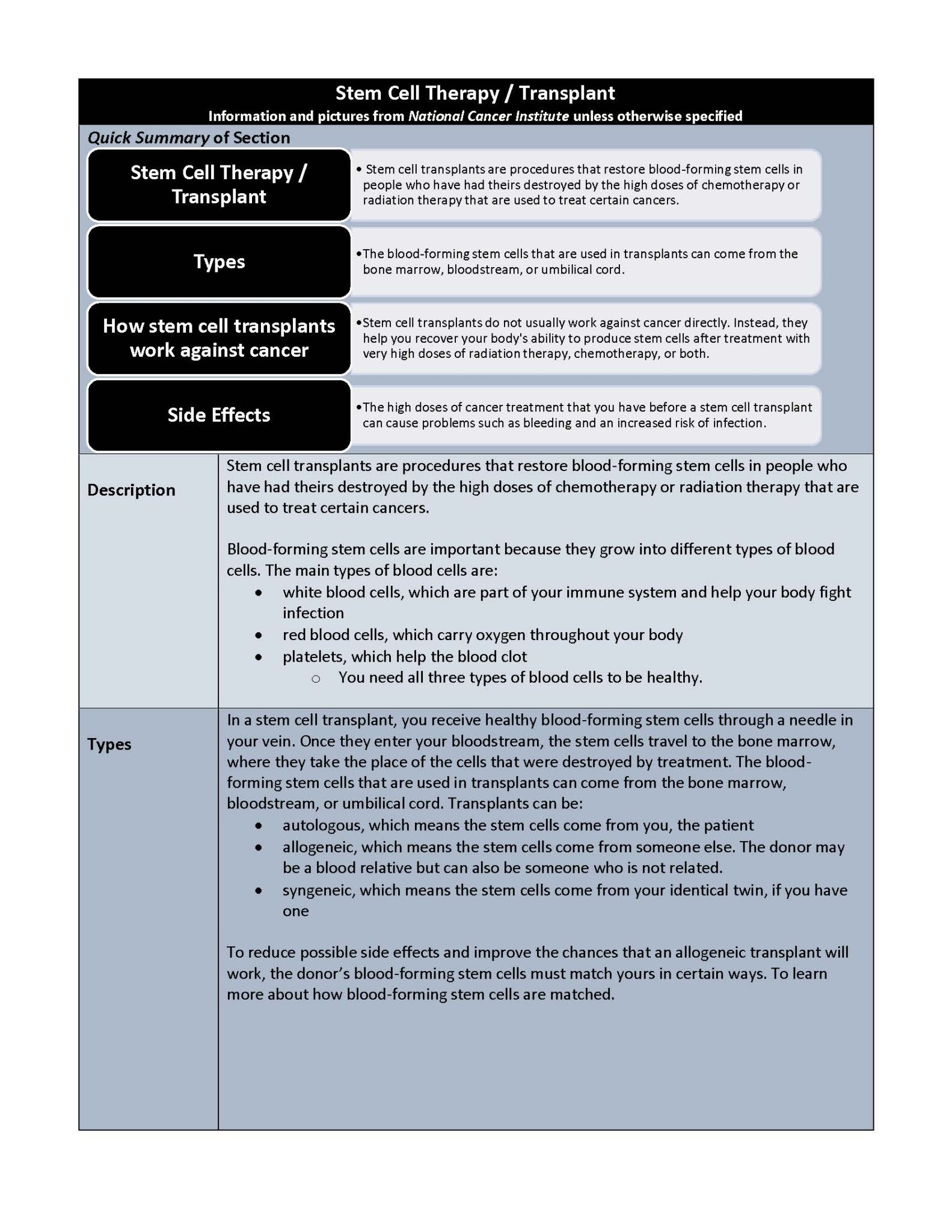 Stem Cell PDF