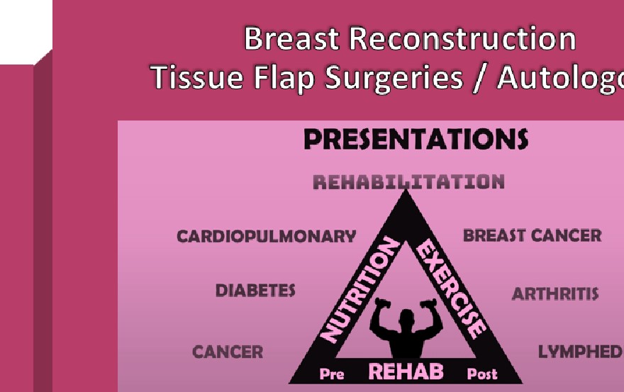 Tissue Flap Surgeries / Autologous