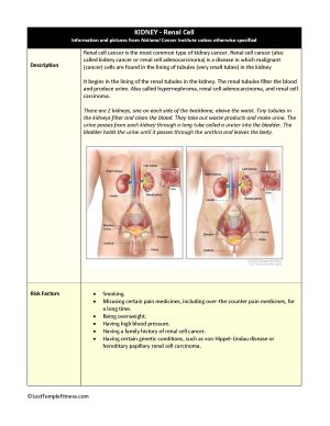 Kidney / Renal Cell Cacer